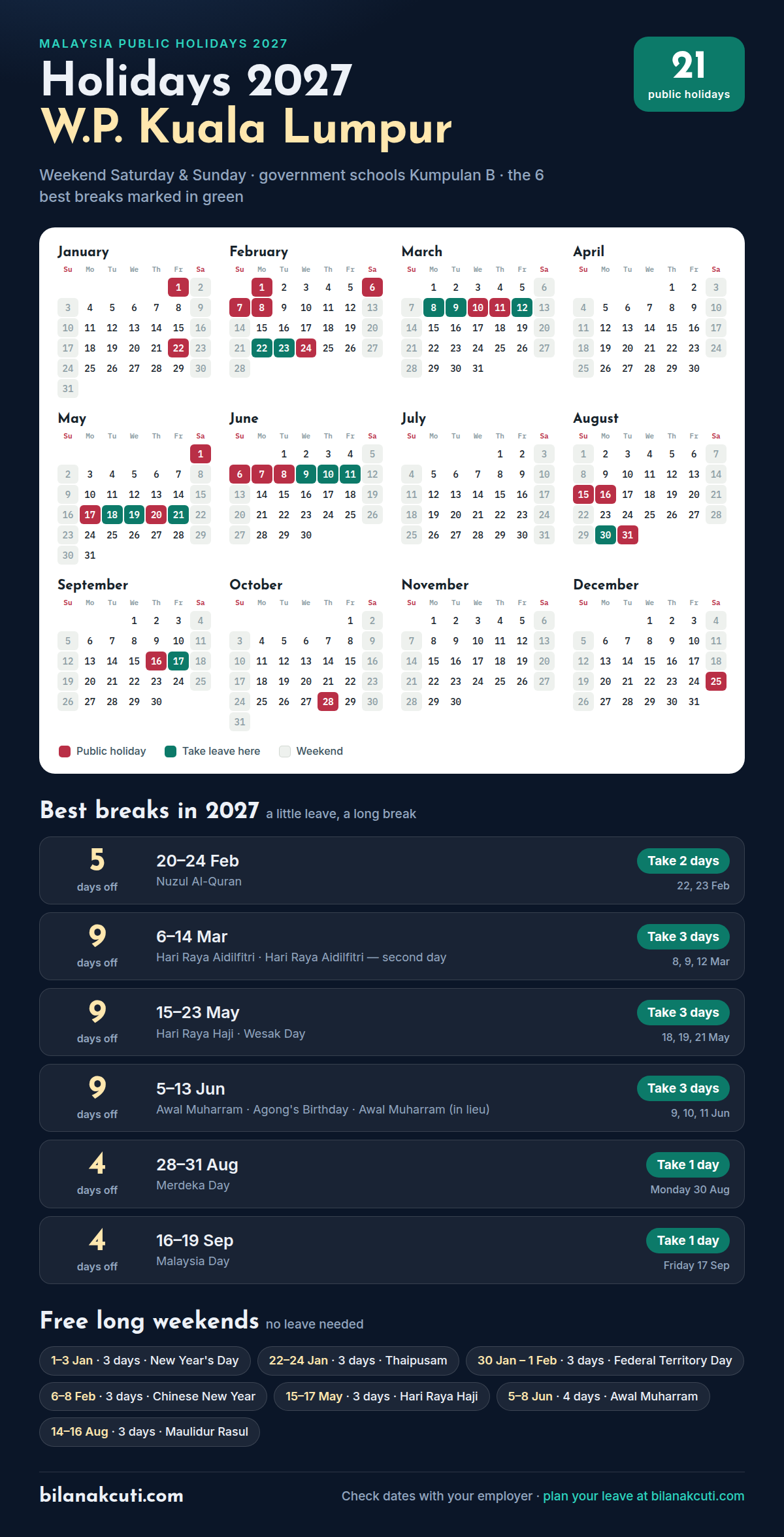 W.P. Kuala Lumpur public holidays 2027: calendar of all 21 holidays and the 6 best leave bridges